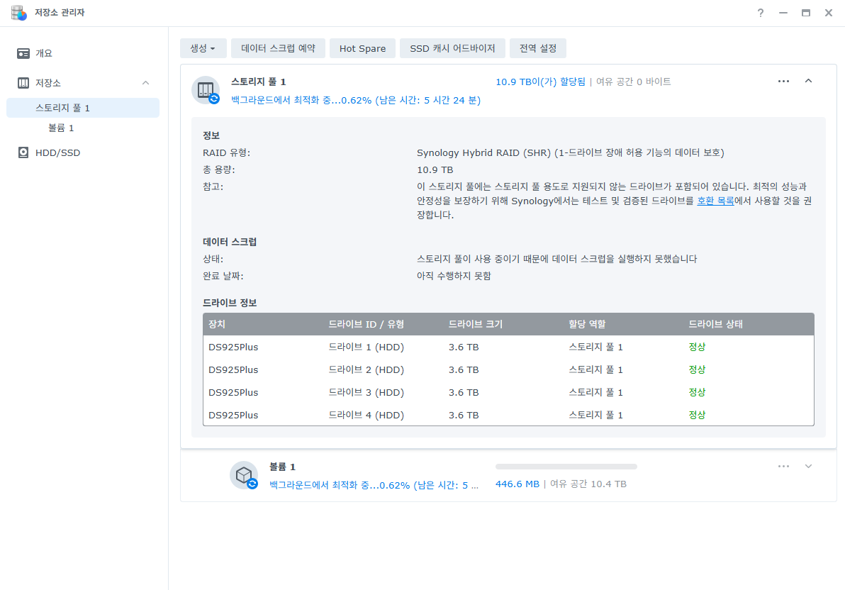 시놀로지 나스 RAID 설정 완료 저장소 관리자 화면