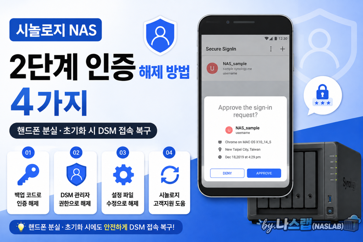 시놀로지 나스 2단계 인증 해제 방법 4가지 — 핸드폰 분실·초기화 시 DSM 접속 복구