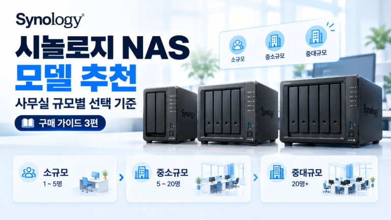 시놀로지 NAS 모델 추천 — 사무실 규모별 선택 기준 (구매 가이드 3편)