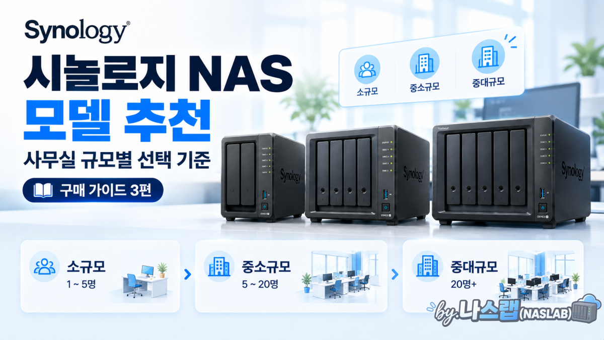 시놀로지 NAS 모델 추천 — 사무실 규모별 선택 기준 (구매 가이드 3편)