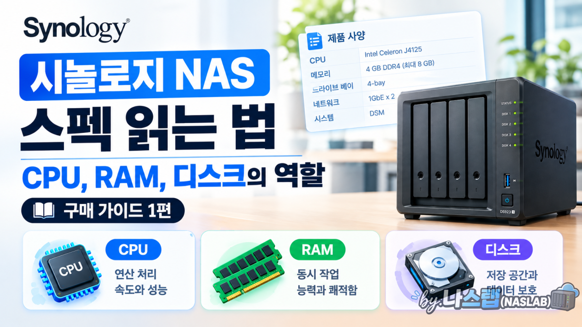 시놀로지 NAS 스펙 읽는 법 — CPU, RAM, 디스크가 하는 일 (구매 가이드 1편)